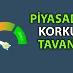 Kripto yatırımcıları endişeli: Korku ve Açgözlülük 5 ayın dibinde