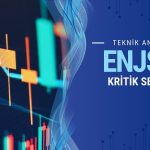 Sert düşen enerji şirketi için kritik seviyeler açıklandı