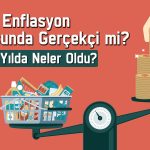 TCMB’nin enflasyon tahminleri tutuyor mu?