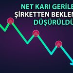 TTRAK hedeflerinde bilanço etkisi: Beklentiler düşürüldü