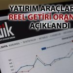 TÜİK paylaştı: Enflasyona karşı yatırım araçları ne kadar kazandırdı?