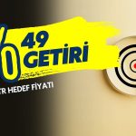 Yüzde 49 yükseliş potansiyeli: Banka için hedef fiyat açıklandı