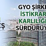 Akiş GYO’dan güçlü sonuçlar: 2024’te rekor kar!