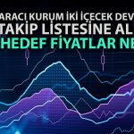 Aracı kurum iki hisseyi takibe aldı: CCOLA ve AEFES için hedef verildi