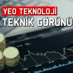 Aracı kurumdan YEOTK için uyarı: Temkinli olunması gerekiyor