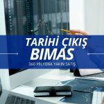 BIMAS paylarından tarihi para çıkışı: 360 milyona yakın