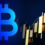 Bitcoin piyasasında riskten kaçış: Vadeli işlemlerde sert düşüş