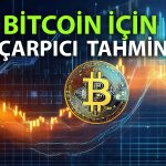 Bitcoin’de yeni zirve kapıda mı? Arthur Hayes’in tahmini heyecan yarattı