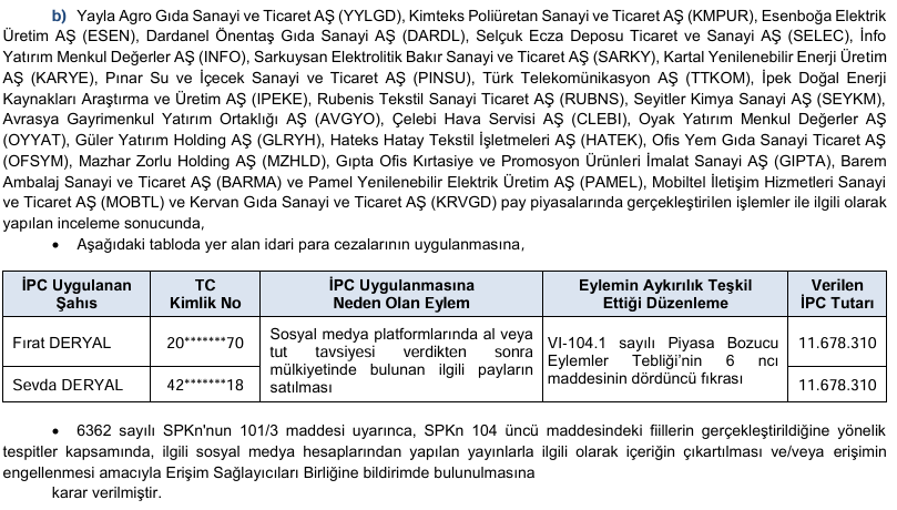 Borsada o hisselerde al tavsiyesi verip satanlara ceza yağdı