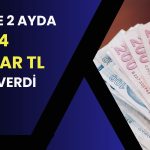 Bütçe açığı Şubat’ta 310 milyar TL’ye ulaştı!