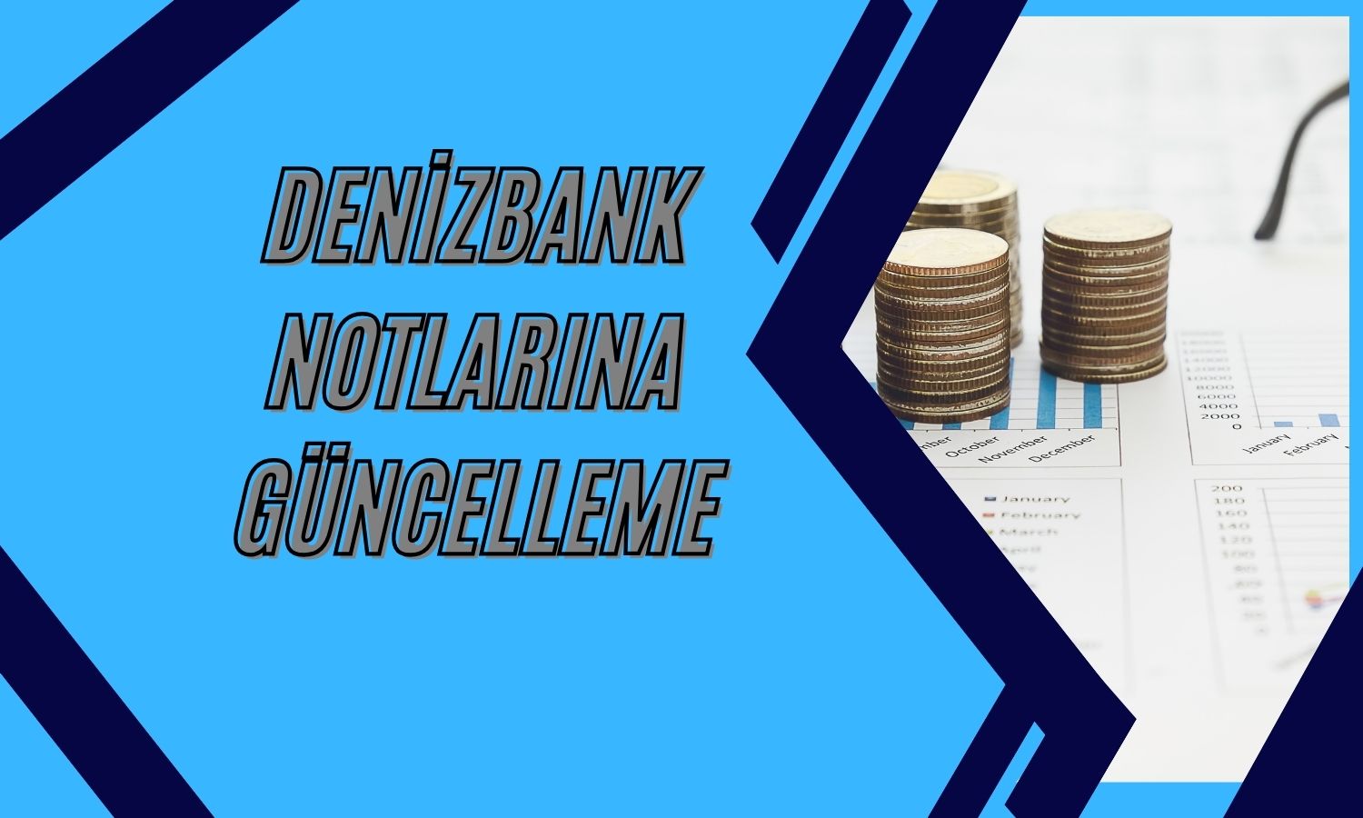 Denizbank Fitch Ratings not güncellemesini açıkladı