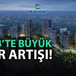 Emlak Konut’un 2024 bilançosu: Satış gelirleri düştü, kar patladı