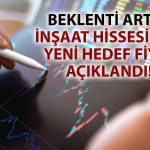 ENKAI için hedef yükseldi: Getiri potansiyeli yüzde 40