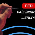 FED için Haziran’da faiz indirimi yüzde 75 fiyatlanıyor
