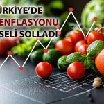 Gıda fiyatlarında çifte artış: Türkiye’de fiyatlar küreselin iki katı