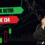 Hisseleri pozitif ayrışan GYO şirketi kredinin tamamını kapattı