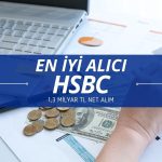 HSBC güçlü alıma geçti: Endeks umut vermeye başladı