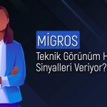 Migros (MGROS) paylarında indikatör “sat” sinyali veriyor