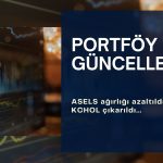 Model portföy: ASELS ağırlığı azaltıldı, KCHOL çıkarıldı