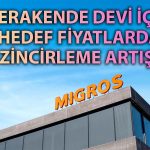 Net karı gerileyen Migros için yeni hedef fiyatlar açıklandı