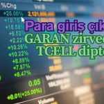 Para girişinde GARAN öne çıkarken, TCELL çıkışta zirvede