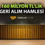 Şirket hisselerini geri alıyor: Gelecek Varlık’tan dev bütçeli program