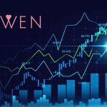 Suwen Tekstil (SUWEN) 2025’te yatırımcılara temettü verecek