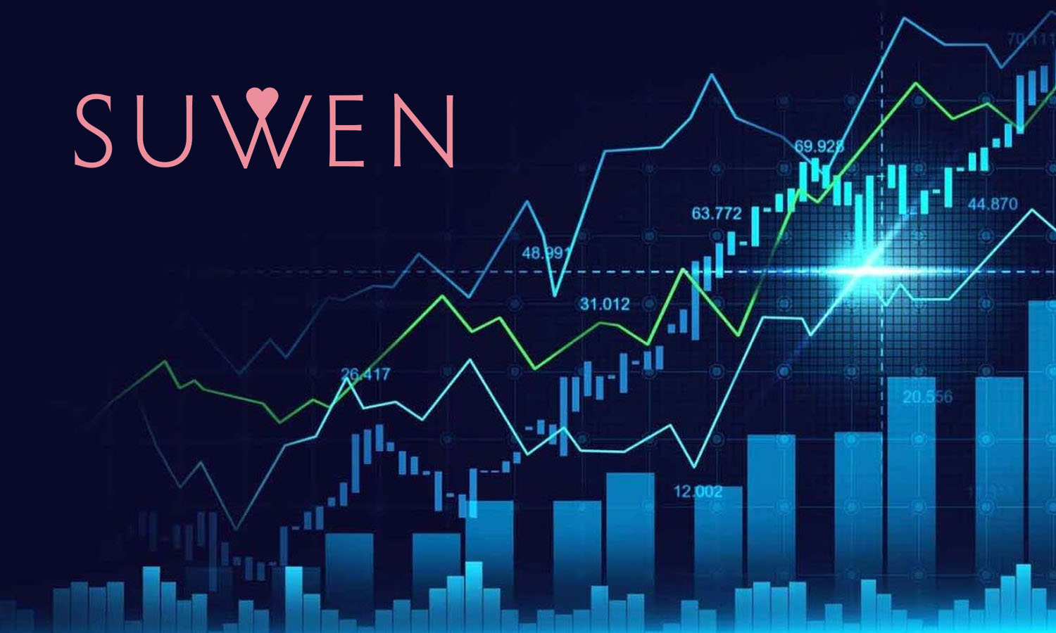 Suwen Tekstil (SUWEN) 2025’te yatırımcılara temettü verecek
