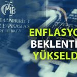 TCMB’nin faiz politikası değişebilir mi? Bloomberg’den yeni tahminler