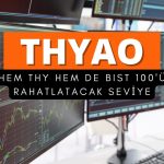 THYAO analizi: Piyasadaki görünümü rahatlatacak seviye