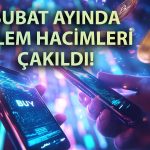 Ticaret gerilimi kriptoya sıçradı: İşlem hacimlerinde sert düşüş!