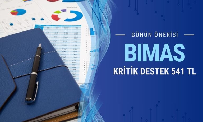 Toparlanma sürüyor: BIMAS’ta 541 TL kritik desteği izlenecek