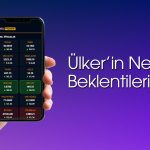 Ülker Bisküvi’den (ULKER) 4Ç24’te güçlü net kar