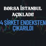 4 şirket için Halka Arz Endeksi süreci tamamlandı!