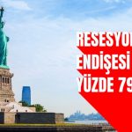 ABD’de resesyon endişesi yüzde 79’a yükseldi