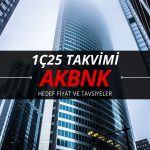 Akbank (AKBNK) 1Ç25 finansal takvimi: Hedef fiyatlar nasıl?