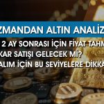 Altında 6000 TL hedefi: Kısa vade için uyarı yapıldı