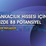 Aracı kurum ALBRK için yeni tavsiye başlattı: Hedef fiyat ne?