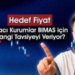 Bim (BIMAS) için 14 farklı hedef fiyat: Potansiyel ne kadar?