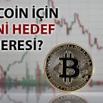 Bitcoin’de önemli seviye aşıldı: Sırada ne var?