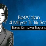 BofA hedef fiyatı 272 TL’ye çıkan havacılık hissesini sattı