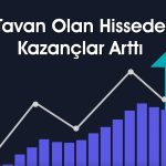 Borsa İstanbul’dan yüzde 197 yükselen hisse için yeni karar
