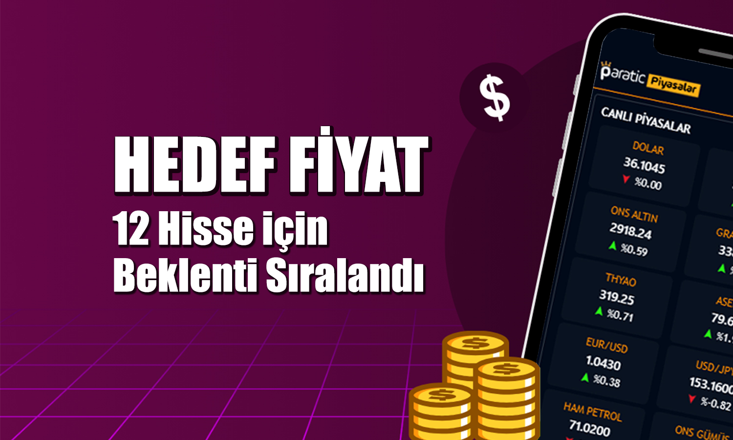 Bu hafta 12 hisse için hedef fiyat açıklandı: Aselsan listede