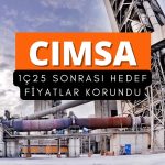 CIMSA için beklenti altı kâr sonrası hedef fiyatlar açıklandı