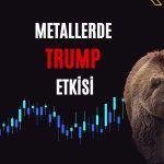 Değerli metallerde Kurtuluş Günü düşüşü: Kırmızıya büründü