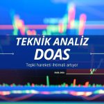 DOAS analizi: Olası bir tepki hareketi ihtimali artıyor