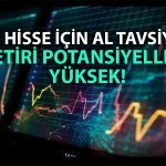 DOHOL, GWIND ve KAREL için beklentiler güncellendi