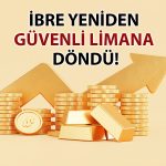 Ekonomik belirsizlik sonrası altın yeniden yükselişe geçti