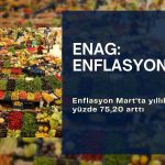 ENAG: Enflasyon Mart’ta aylık yüzde 3,91 arttı