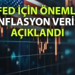 Fed’in favori enflasyon göstergesi Mart ayında geriledi